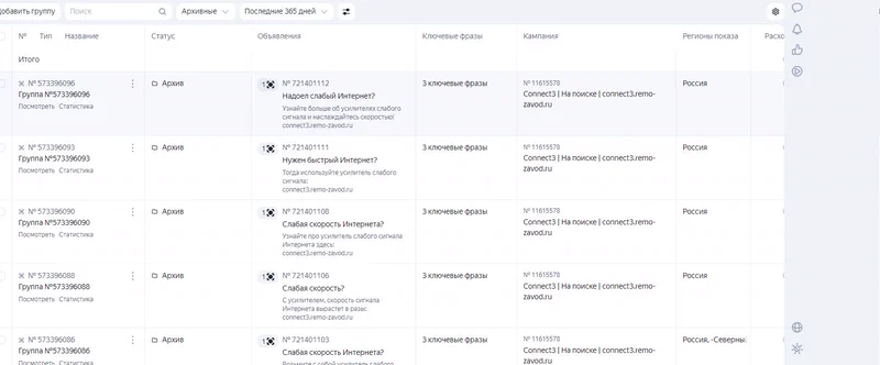 Архивные группы и объявления кампании CONNECT 3 в Яндекс Директе