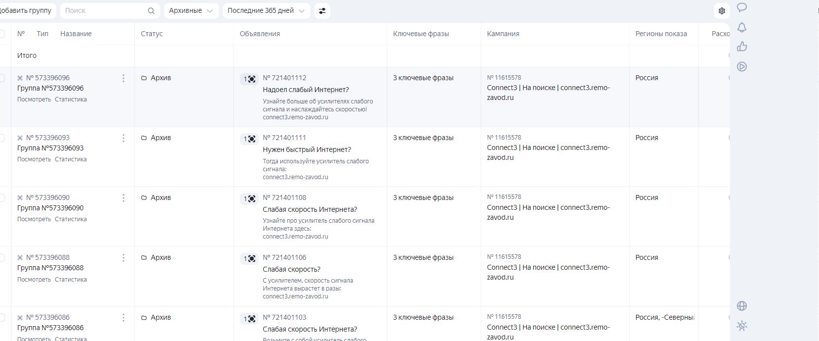 Архивные группы и объявления кампании Connect3 в Яндекс Директе