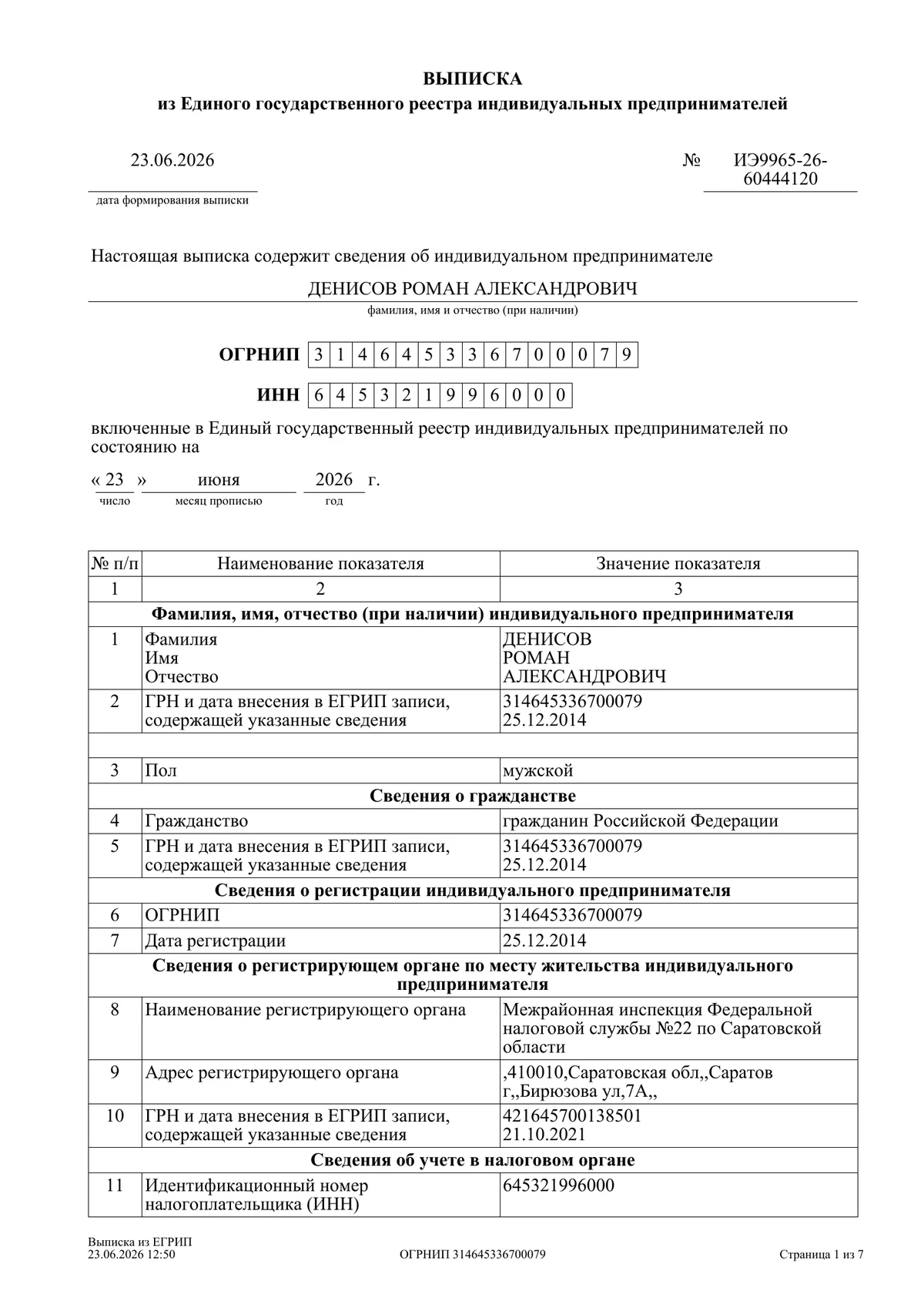 Первая страница выписки из ЕГРИП Романа Денисова